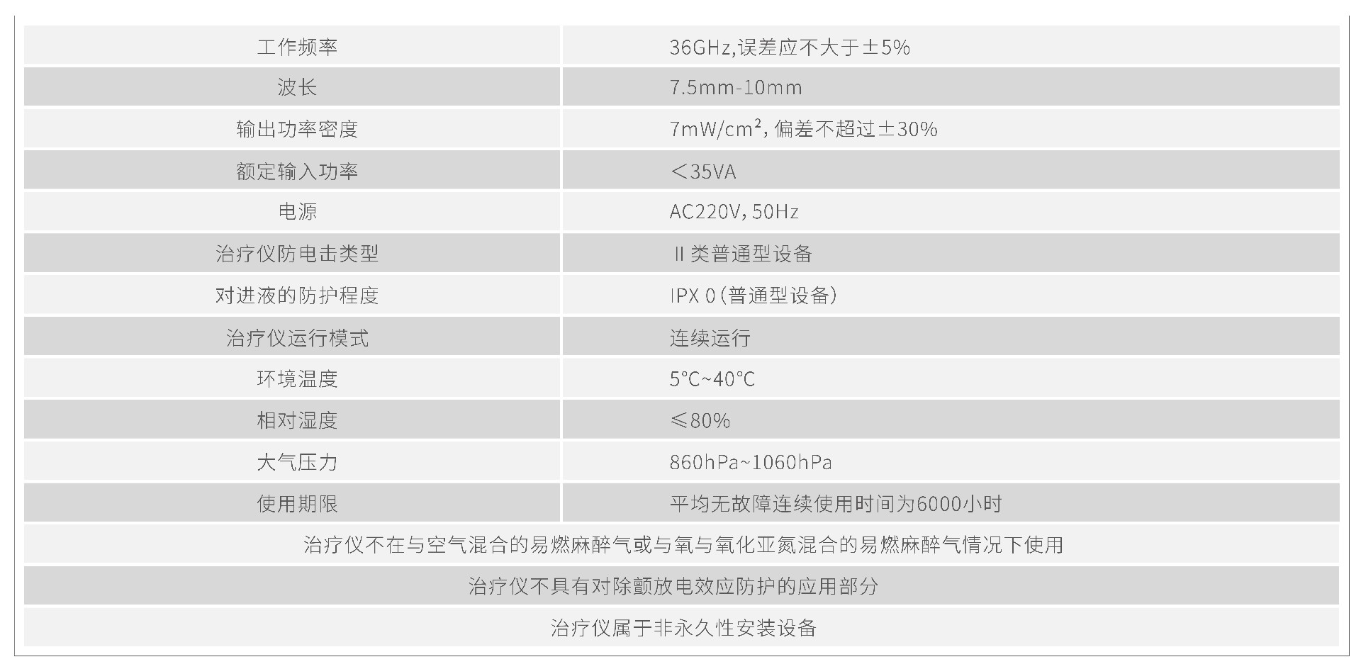 產(chǎn)品信息_單探頭毫米波 副本.jpg