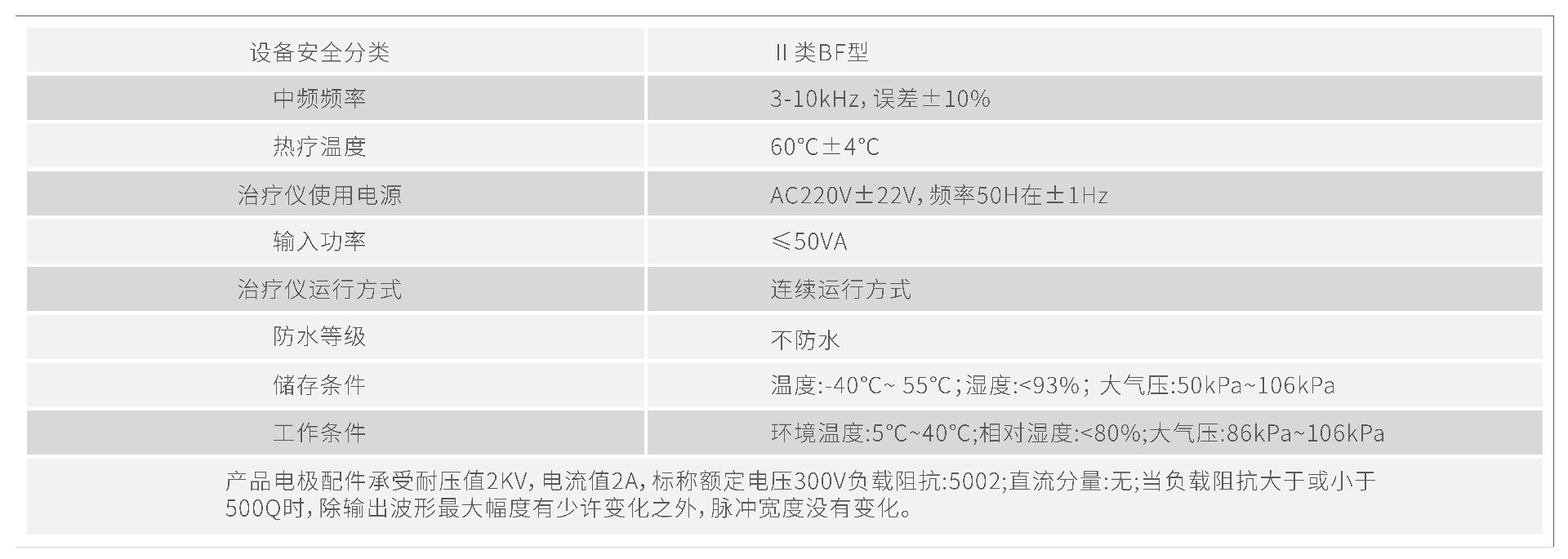 產(chǎn)品信息_經(jīng)絡筆 副本.jpg